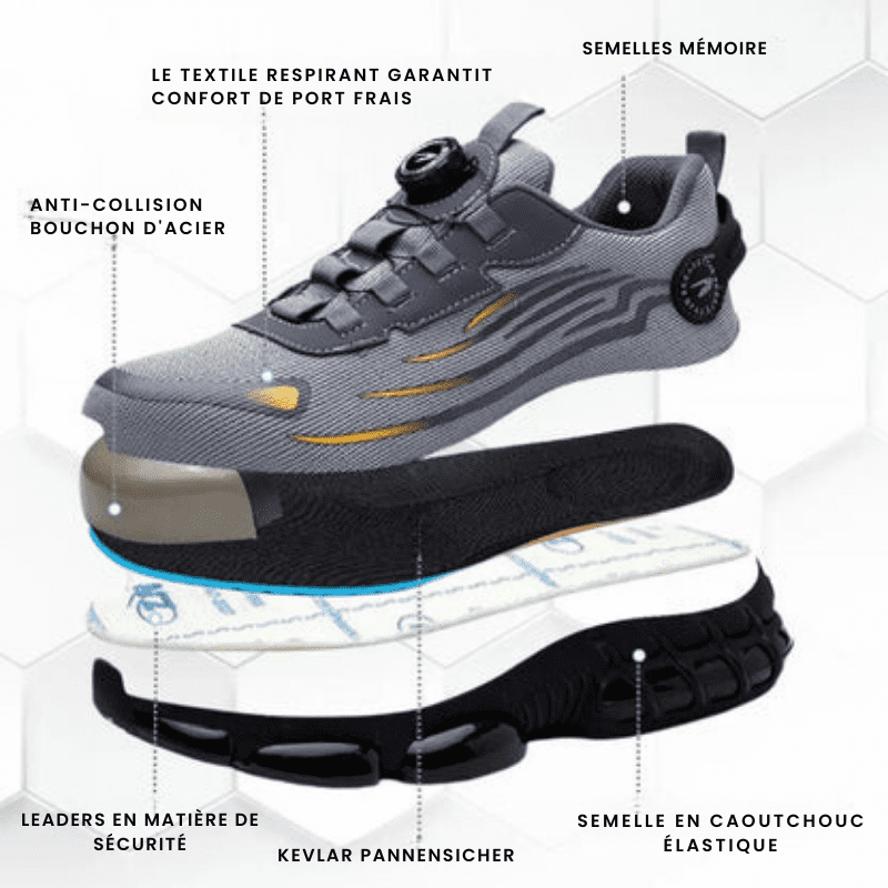 Henner Z90™ • Chaussures de sécurité ultralégères