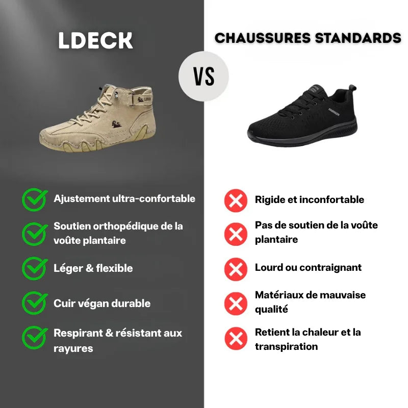 LDECK™ • Baskets orthopédiques pour un confort quotidien
